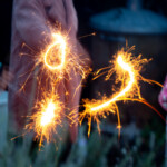 A smiley face made by the light trail left by a sparkler.